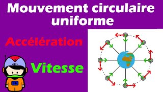 Caractéristique du mouvement circulaire et uniforme vecteurs vitesse et accélération [upl. by Bathilda]