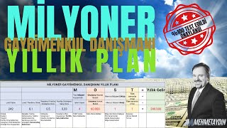 Milyoner Gayrimenkul Danışmanı Yıllık Plan [upl. by Llatsyrk]