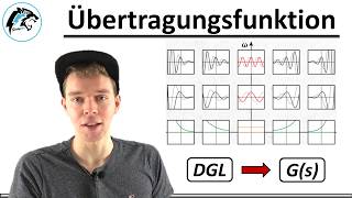 Übertragungsfunktion bilden – Laplace Transformation  Regelungstechnik [upl. by Oicul414]