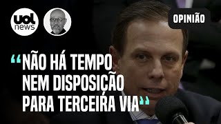 Eleições 3ª via acabou e não há mais tempo Alckmin tem papel central de drama do PSDB diz Josias [upl. by Hedberg484]