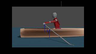 What is the best oar length for your watercraft [upl. by Karon]