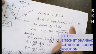 Equation of reflected ray in geometrical optics [upl. by Esiled377]