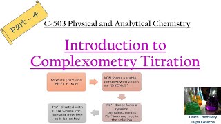 Part4  pH control Masking and Demasking method for Complexometric Titration [upl. by Struve]