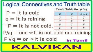 Logical Connectives and Truth Table in Tamil  Discrete Mathematics Class 12  Kalvikan [upl. by Huntingdon]