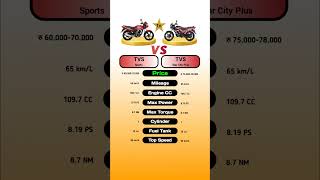 TVS Sport Vs TVS Star City Plus technnu [upl. by Mischa]