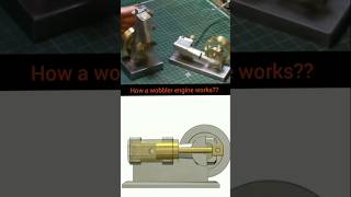 How a wobbler engine works shorts virals physics [upl. by Paz]