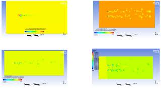 Acoustic CFD Simulation LES of airflow over Cylinders in 4 Different Positions Fluent Training [upl. by Iht]