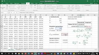 Simulation study Sampling distribution of the mean [upl. by Galer]