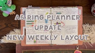 A5 Ring Planner Update  New Weekly Spread [upl. by Sand]