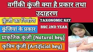 वर्गीकी कुंजी क्या है  Taxonomic key  vargiki kunji [upl. by Mandal242]