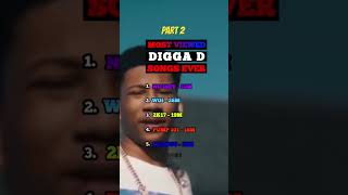 Top 5 Most Viewed DIGGA D Songs Ever [upl. by Atteniuq]