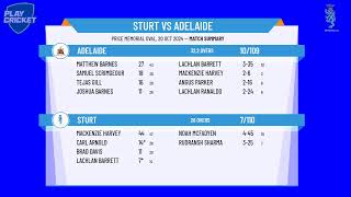 Sturt v Adelaide [upl. by Koslo112]