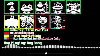 Undertale  All Bosses and Battles Theme Part 2 [upl. by Akcirderf]