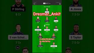 USAvsIREdreameTeamUSA VS IRE DREAM TEAMUSA VS IRE DREAM 11 PREDICTIONIRE VS USAt20worldcup2024 [upl. by Asit]