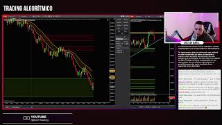 🔴 Trading en Vivo Operando con Algoritmos Nasdaq Futures 🤖🚀 [upl. by Ecirtap]