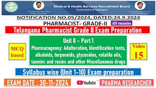 Telangana Pharmacist GradeII exam Preparation II Unit 8  part 1 II Unit 110 exam preparation [upl. by Anived]