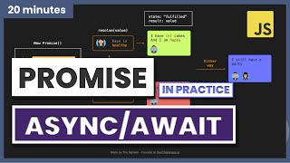 Learn Promise AsyncAwait with 4 tasks in 20 minutes 2021  JavaScript Tutorial [upl. by Adnole]