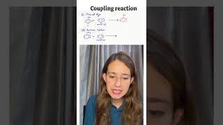 Day24  Coupling reaction  NEET  JEE  Boardexams organicreactions organicchemistry [upl. by Phelgon]