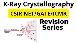 X ray crystallography principle and application  CSIR NET Unit 13  Revision series [upl. by Noillid742]