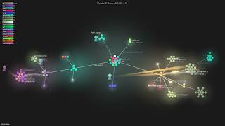 clinecline  Gource visualisation [upl. by Gabrila]