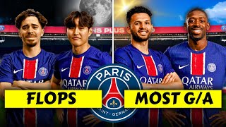 PSG 202425 Predictions 🔴🔵 [upl. by Llahsram]