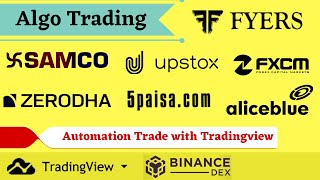 Algo Trading  AutoStrike Price Option Trading [upl. by Cassandry]