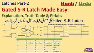 Gated SR Latch Explained Truth Table Waveform Timing Diagram ExplainedA DLD Lecture UrduHindi [upl. by Brennan985]