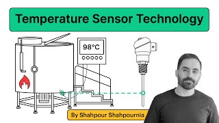 Understanding Temperature Sensor Technology RTDs Thermocouples and Thermistors [upl. by Sonnnie]