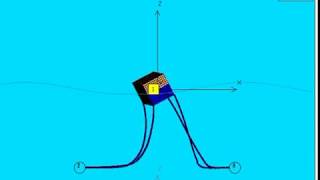 Mooring System with AqwaGS Results [upl. by Neleh]