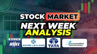 STOCK MARKET ANALYSIS FOR NEXT WEEK [upl. by Alywt]