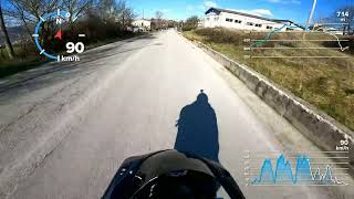 ONBOARD APRILIA RS ALICE 100CC 2FAST 30HP [upl. by Claudina51]