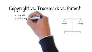 Copyright vs Trademark vs Patent [upl. by Harewood]