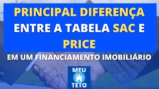 PRINCIPAL DIFERENÇA ENTRE A TABELA SAC E PRICE EM UM FINANCIAMENTO I Meu Teto  Mercado Imobiliário [upl. by Heuser]