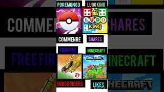 Free fire Minecraft Pokemon Go Ludo king minecraft freefire [upl. by Kerr]