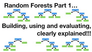 StatQuest Random Forests Part 1  Building Using and Evaluating [upl. by Ahsaele873]