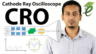 Cathode Ray Oscilloscope  CRO  Construction Working amp Principle [upl. by Meesak]