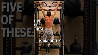 🔥 Pullup Progression Rule of Five calisthenics pullup pullups bodyweightworkout [upl. by Johnette]