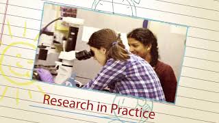 Research Electives [upl. by Monica]