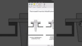 ThermowellTemperature MeasurementIndustrial Process Control [upl. by Fondea]