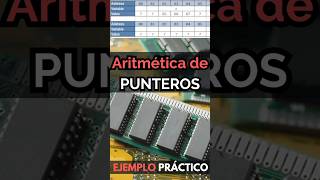 Qué es la Aritmética de Punteros Ejemplo práctico aprenderaprogramar lenguajec cprogramming [upl. by Steep]