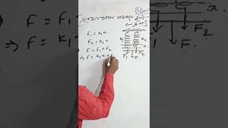 Elasticity l Force Constant l বল ধ্রুবক l Class 11 physics lamitsirphysics wbjee neet short [upl. by Roshelle]