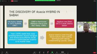 3rd IUFRO Acacia Webinar 2021 A SESSION 4  SESSION 5 [upl. by Nylek]