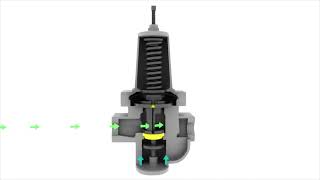 BS1  DirectActing Pressure Reducing Regulator [upl. by Robb]