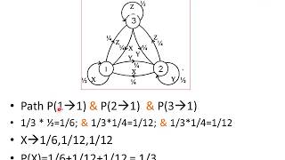 ITC  Markov Example [upl. by Hras]