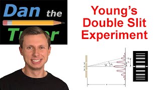 Youngs Double Slit Experiment Equations and Practice Problems [upl. by Calendra593]