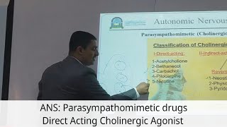 7 ANS Parasympathomimetic Drugs Direct Acting Cholinergic Agonist [upl. by Dulcinea]