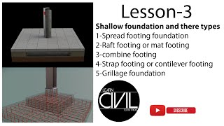 Types Of Shallow Foundation Part2 HINDI [upl. by Asamot766]