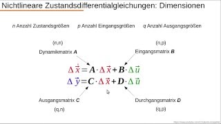 Dynamische Systeme  Teil 53  Linearisierung ZustandsDGL Beispiel 2 [upl. by Eislek]