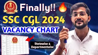 SSC CGL 2024 Vacancy  SSC CGL 2024 Vacancy Rti Reply  SSC CGL 2024 Vacancy Update  SSC CGL 2024 [upl. by Budwig]