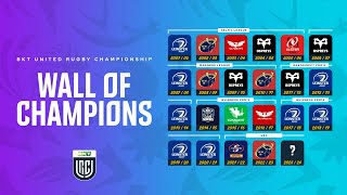 United Rugby Championship Returns [upl. by Lotty662]